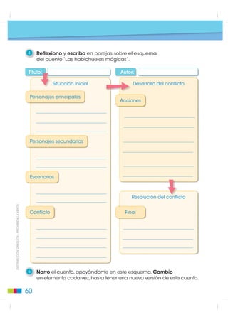 Pasos para leer
                                                                                       as ¨Las habichuelas mágicas”
                                             Poslectura: otra versión del cuento de had

                                                1    Leo otra versión del cuento y pienso en las semejanzas
                                                     y las diferencias que hay entre esta y el cuento de Andersen.




                                                                     Las habichuelas mágicas
                                                                 Juan vivía con su madre en el campo. Un día,
                                                             mientras Juan paseaba, encontró un paquete debajo
                                                             de un árbol. Miró dentro del paquete y encontró
                                                             unas pequeñas semillas redondas. Entonces, Juan
                                                             se guardó las semillas en el bolsillo y se fue contento
                                                             a su casa.
                                                                 Juan plantó las semillas en su jardín
                                                             y se fue a la cama porque estaba muy cansado.
                                                             A la mañana siguiente, Juan descubrió que de
                                                             las semillas habían salido raíces y tallos tan largos
                                                             que se perdían en las nubes. Juan trepó por uno
                                                             de los tallos y, al llegar arriba, vio un castillo.
                                                                 Juan se acercó al castillo y entró con mucho
                                                             cuidado. Dentro del castillo, sentado en un sillón,
                                                             vio a un gigante que roncaba sin parar, con
                                                             un montón de monedas de oro a sus pies.
                                                                 Juan se acercó al gigante de puntillas y se llenó
                                                             los bolsillos de monedas. Pero, de pronto, el gigante
',675,%8,Ï1 *5$78,7$  352+,%,'$ /$ 9(17$




                                                             despertó y, dando un rugido, intentó atrapar a Juan.
                                                                 Juan corrió hasta el tallo de las habichuelas
                                                             mágicas, descendió por la planta y, cuando llegó
                                                             al suelo, con un hacha cortó el tallo para
                                                             que el gigante no pudiera bajar.
                                                                 Juan y su madre vivieron muy felices,
                                                             desde entonces, con las monedas
                                                             de oro del gigante.




                                               56
 