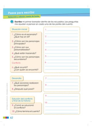 Pasos para leer
                                                                                            as
                                                    Poslectura: Mi versión del cuento de had

                                                       4   Cambio el cuento: en vez de las habichuelas mágicas, el niño
                                                           cambió la vaca por un lápiz mágico. ¿Qué pudo ocurrir?

                                                       5   Escribo las ideas para que no se me olviden y así poder narrar una
                                                           nueva versión a toda la clase.

                                                       Periquín salió con la vaca y
Cuentos de hadas




                                                       Regresó a su casa y su madre le




                                                       Al día siguiente
       ',675,%8,Ï1 *5$78,7$  352+,%,'$ /$ 9(17$




                                                       Entonces, Periquín,




                                                       La madre se puso muy contenta y vivieron felices.


                                                      58
 