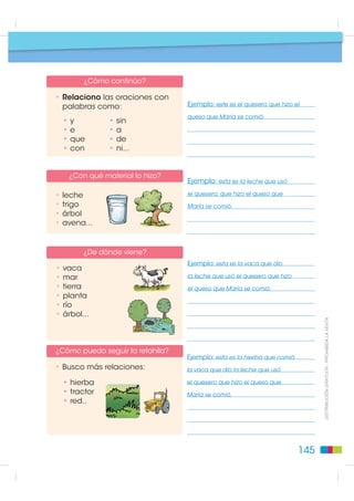 ¿Cómo continúo?

• Relaciono las oraciones con
  palabras como:                  Ejemplo: este es el quesero que hizo el
                                  queso que María se comió.
  •y           • sin
  •e           •a
  • que        • de
  • con        • ni...


    ¿Con qué material lo hizo?
                                  Ejemplo: esta es la leche que usó

• leche                           el quesero, que hizo el queso que
• trigo                           María se comió.
• árbol
• avena...


        ¿De dónde viene?
                                  Ejemplo: esta es la vaca que dio
• vaca
• mar                             la leche que usó el quesero que hizo
• tierra                          el queso que María se comió.
• planta
• río
• árbol...
                                                                               ',675,%8,Ï1 *5$78,7$  352+,%,'$ /$ 9(17$




¿Cómo puedo seguir la retahíla?
                                  Ejemplo: esta es la hierba que comió
• Busco más relaciones:           la vaca que dio la leche que usó

  • hierba                        el quesero que hizo el queso que
  • tractor                       María se comió.
  • red..




                                                                         145
 