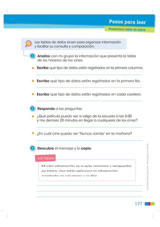 Pasos para leer
                                             Lectura: t blas d datos
                                                      tabl de


                                                          La información sobre el horario de las películas, generalmente, se
                                                          presenta en tablas.

                                                      1    Leo con un compañero o compañera esta tabla
                                                           y comentamos qué películas podríamos ver al salir
                                                           de la escuela.

                                                Películas infantiles     POLICINES    CINEPLEX    REPUCINES    CINEPARAÍSO

                                                                                        12:00        13:10
                                                                           13:15        14:30        15:30
                                                                                                                   10:30
                                                                           15:30        16:50        17:50
                                                                                                                   12:30
                                                                           17:45        20:00        20:00
                                                                                                                   18:30
                                                                           20:00      Sábados:     Sábados:
                                                                                        21:00        10:00
                                                                                        13:00        13:05
                                                                           13:03        15:30        15:05
                                                                                                                   13:25
                                                                           15:05        17:50        17:05
                                                                                                                   15:25
                                                                           17:05        21:00        19:05
                                                                                                                   17:50
                                                                           19:05      Sábados:     Sábados:
                                                                                        21:00        11:00
                                                                                        11:00        11:15
                                                                           14:40        13:00        13:30         12:00
',675,%8,Ï1 *5$78,7$  352+,%,'$ /$ 9(17$




                                                                           17:30        18:50        16:30         14:30
                                                                           19:50        20:00        18:00         16:50
                                                                           22:00      Sábados:    Sábados:         20:00
                                                                                        21:30       10:00
                                                                                        15:00
                                                                                        17:30        14:15
                                                                           15:00
                                                                                        19:30        16:15
                                                                           17:10
                                                                                        21:00     Sábados:
                                                                           19:20
                                                                                      Sábados:      11:00
                                                                                        22:30

                                               176
 