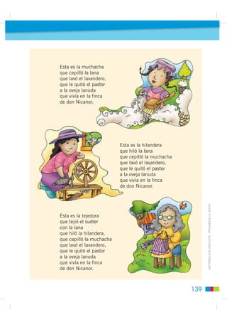 Esta es la muchacha
que cepilló la lana
que lavó el lavandero,
que le quitó el pastor
a la oveja lanuda
que vivía en la ﬁnca
de don Nicanor.




                          Esta es la hilandera
                          que hiló la lana
                          que cepilló la muchacha
                          que lavó el lavandero,
                          que le quitó el pastor
                          a la oveja lanuda
                          que vivía en la ﬁnca
                          de don Nicanor.



                                                          ',675,%8,Ï1 *5$78,7$  352+,%,'$ /$ 9(17$

Esta es la tejedora
que tejió el suéter
con la lana
que hiló la hilandera,
que cepilló la muchacha
que lavó el lavandero,
que le quitó el pastor
a la oveja lanuda
que vivía en la ﬁnca
de don Nicanor.



                                                    139
 