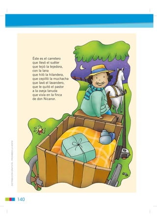Éste es el carretero
                                                   que llevó el suéter
                                                   que tejió la tejedora,
                                                   con la lana
                                                   que hiló la hilandera,
                                                   que cepilló la muchacha
                                                   que lavó el lavandero,
                                                   que le quitó el pastor
                                                   a la oveja lanuda
                                                   que vivía en la ﬁnca
                                                   de don Nicanor.
',675,%8,Ï1 *5$78,7$  352+,%,'$ /$ 9(17$




                                             140
 
