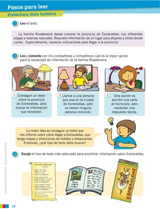 10
DISTRIBUCIÓN GRATUITA ­ PROHIBIDA LA VENTA
3
1 Leo el texto.
2 Leo y comento con mis compañeras y compañeros cuál es la mejor opción
para la necesidad de información de la familia Rivadeneira.
La familia Rivadeneira desea conocer la provincia de Esmeraldas, sus diferentes
playas y reservas naturales. Requiere información de un lugar para alojarse y sitios donde
comer. Especialmente, necesita indicaciones para llegar a la provincia.
Escojo el tipo de texto más adecuado para encontrar información sobre Esmeraldas.
Llamar a una persona
que viva en la ciudad
de Esmeraldas, pero
no tienen ninguna
persona conocida.
Otra opción es
escribir una carta
al municipio, pero
necesitan una
respuesta rápida.
Conseguir un texto
sobre la provincia
de Esmeraldas, para
buscar la información
que necesitan.
La mejor idea es conseguir un texto que
nos informe sobre cómo llegar a Esmeraldas, que
tenga mapas y direcciones de hoteles y restaurantes.
Entonces, ¿qué tipo de texto debo buscar?
Prelectura: Guía turística
Pasos para leer
1 2 3
 