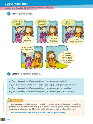 102
DISTRIBUCIÓN GRATUITA ­ PROHIBIDA LA VENTA
1 Leo el siguiente diálogo.
Pasos para leer
Poslectura: Familia de palabras, sufijos y prefijos
2 Contesto las siguientes preguntas.
¿Qué quiso decir la niña cuando indicó que su papá es zapatero?
¿Qué quiso decir la niña cuando indicó que su papá trabaja en una zapatería?
¿Qué quiso decir la niña cuando indicó que su mamá vende zapatillas?
¿Qué quiso decir la niña cuando indicó que su mamá practica el zapateo?
Para recordar
Las palabras zapatería, zapatero, zapatilla, zapateo, zapatear tienen en común (zap)
que provienen de una misma raíz, que es zapato: “Objeto que se coloca en los pies de
una persona, elaborado de diferentes materiales como: cuero, tela o plástico”.
Las palabras están formadas por una raíz y un sufijo o un prefijo.
¿Qué hace
tu papá?
¿Y tu
mamá?
Ella
vende zapatillas.
Es
zapatero.
¿Y dónde
trabaja?
En una
zapatería.
Y trabaja en
una zapatería.
Y practica
el zapateo
porque baila
en un grupo de
flamenco.
 