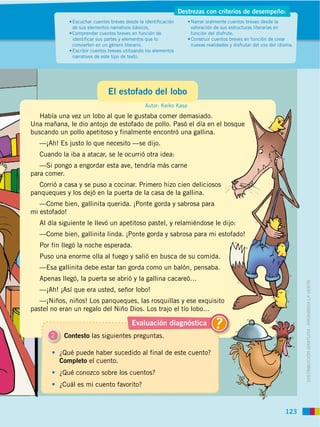 123
DISTRIBUCIÓN GRATUITA ­ PROHIBIDA LA VENTA
El estofado del lobo
Había una vez un lobo al que le gustaba comer demasiado.
Una mañana, le dio antojo de estofado de pollo. Pasó el día en el bosque
buscando un pollo apetitoso y finalmente encontró una gallina.
—¡Ah! Es justo lo que necesito —se dijo.
Cuando la iba a atacar, se le ocurrió otra idea:
—Si pongo a engordar esta ave, tendría más carne
para comer.
Corrió a casa y se puso a cocinar. Primero hizo cien deliciosos
panqueques y los dejó en la puerta de la casa de la gallina.
—Come bien, gallinita querida. ¡Ponte gorda y sabrosa para
mi estofado!
Al día siguiente le llevó un apetitoso pastel, y relamiéndose le dijo:
—Come bien, gallinita linda. ¡Ponte gorda y sabrosa para mi estofado!
Por fin llegó la noche esperada.
Puso una enorme olla al fuego y salió en busca de su comida.
—Esa gallinita debe estar tan gorda como un balón, pensaba.
Apenas llegó, la puerta se abrió y la gallina cacareó…
—¡Ah! ¡Así que era usted, señor lobo!
—¡Niños, niños! Los panqueques, las rosquillas y ese exquisito
pastel no eran un regalo del Niño Dios. Los trajo el tío lobo...
2 Contesto las siguientes preguntas.
¿Qué puede haber sucedido al final de este cuento?
Completo el cuento.
¿Qué conozco sobre los cuentos?
¿Cuál es mi cuento favorito?
de sus elementos narrativos básicos.
identificar sus partes y elementos que lo
convierten en un género literario.
narrativos de este tipo de texto.
valoración de sus estructuras literarias en
función del disfrute.
nuevas realidades y disfrutar del uso del idioma.
Destrezas con criterios de desempeño:
Autor: Keiko Kasa
Evaluación diagnóstica ?
 