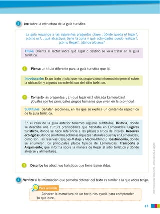 13
DISTRIBUCIÓN GRATUITA ­ PROHIBIDA LA VENTA
Para recordar
Conocer la estructura de un texto nos ayuda para comprender
lo que dice.
3 Leo sobre la estructura de la guía turística.
La guía responde a las siguientes preguntas clave: ¿dónde queda el lugar?,
¿cómo es?, ¿qué atractivos tiene la zona y qué actividades puedo realizar?,
¿cómo llegar?, ¿dónde alojarse?
4 Verifico si la información que pensaba obtener del texto es similar a la que ahora tengo.
Título: Orienta al lector sobre qué lugar o destino se va a tratar en la guía
turística.
Subtítulos: Señalan secciones, en las que se explica un contenido específico
de la guía turística.
Introducción: Es un texto inicial que nos proporciona información general sobre
la ubicación y algunas características del sitio turístico.
En el caso de la guía anterior tenemos algunos subtítulos: Historia, donde
se describe una cultura prehispánica que habitaba en Esmeraldas. Lugares
turísticos, donde se hace referencia a las playas y sitios de interés. Reservas
ecológicas,dondeseinformasobrelasriquezasnaturalesquehayenEsmeraldas,
como son: las reservas Cayapas-Mataje y Mache-Chindul. Gastronomía, donde
se enumeran los principales platos típicos de Esmeraldas. Transporte y
Alojamiento, que informa sobre la manera de llegar al sitio turístico y dónde
alojarse y alimentarse.
1 Pienso un título diferente para la guía turística que leí.
2 Contesto las preguntas: ¿En qué lugar está ubicada Esmeraldas?
¿Cuáles son los principales grupos humanos que viven en la provincia?
3 Describo los atractivos turísticos que tiene Esmeraldas.
 