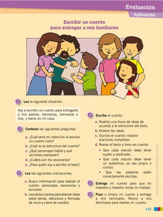 DISTRIBUCIÓN GRATUITA ­ PROHIBIDA LA VENTA
lll
135
Aplicación
Evaluación
Voy a escribir un cuento para entregarlo
a mis padres, hermanos, hermanas o
tíos, y leerlo en mi casa.
Escribir un cuento
para entregar a mis familiares
1 Leo la siguiente situación.
2 Contesto las siguientes preguntas.
6 Paso a limpio mi cuento y entrego
a mis familiares. Reúno a mis
familiares para leerles mi cuento.
4 Escribo el cuento.
5 Entrego mi cuento para que mi
maestra o maestro revise mi trabajo.
a. ¿Cuál sería mi intención al escribir
un cuento corto?
b. ¿Cuál es la estructura del cuento?
c. ¿Qué personajes habrá y qué
acciones realizarán?
d. ¿Cuáles son los escenarios?
e. ¿Para quién voy a escribir el texto?
a. Realizo una lluvia de ideas de
acuerdo a la estructura del texto.
b. Ordeno las ideas.
c. Escribo el cuento: redacto
oraciones completas.
d. Reviso el texto y tomo en cuenta:
Que cada oración debe tener
sujeto y predicado.
Que cada oración debe tener
un sustantivo, ya sea propio o
común.
Que las palabras estén
correctamente escritas.
Leo las siguientes indicaciones.3
a. Busco información para realizar el
cuento: personajes, escenarios y
acciones.
b. Leovarioscuentosparaobtenerideas
sobre temas, estructura y fórmulas
de inicio y cierre de cuentos.
DISTRIBUCIÓN GRATUITA ­ PROHIBIDA LA VENTA
 