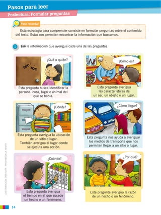14
DISTRIBUCIÓN GRATUITA ­ PROHIBIDA LA VENTA
Para recordar
Esta estrategia para comprender consiste en formular preguntas sobre el contenido
del texto. Estas nos permiten encontrar la información que buscamos.
1 Leo la información que averigua cada una de las preguntas.
Esta pregunta averigua la ubicación
de un sitio o lugar.
También averigua el lugar donde
se ejecuta una acción.
Esta pregunta averigua la razón
de un hecho o un fenómeno.
Esta pregunta averigua
el tiempo en el que sucede
un hecho o un fenómeno.
Esta pregunta busca identificar la
persona, cosa, lugar o animal del
que se habla.
Esta pregunta averigua
las características de
un ser, un objeto o un lugar.
Esta pregunta nos ayuda a averiguar
los medios de transporte que nos
permiten llegar a un sitio o lugar.
Poslectura: Formular preguntas
Pasos para leer
¿Qué o quién?
¿Dónde?
¿Por qué?¿Cuándo?
¿Cómo llegar?
¿Cómo es?
 