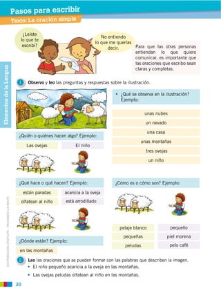 20
DISTRIBUCIÓN GRATUITA ­ PROHIBIDA LA VENTA
2 Leo las oraciones que se pueden formar con las palabras que describen la imagen.
El niño pequeño acaricia a la oveja en las montañas.
Las ovejas peludas olfatean al niño en las montañas.
Para que las otras personas
entiendan lo que quiero
comunicar, es importante que
las oraciones que escribo sean
claras y completas.
unas nubes
un nevado
una casa
unas montañas
tres ovejas
un niño
¿Qué se observa en la ilustración?
Ejemplo:
Las ovejas El niño
¿Quién o quiénes hacen algo? Ejemplo:
están paradas
olfatean al niño
acaricia a la oveja
está arrodillado
¿Qué hace o qué hacen? Ejemplo:
en las montañas
¿Dónde están? Ejemplo:
pelaje blanco
pequeñas
peludas
pequeño
piel morena
pelo café
¿Cómo es o cómo son? Ejemplo:
No entiendo
lo que me querías
decir.
¿Leíste
lo que te
escribí?
1 Observo y leo las preguntas y respuestas sobre la ilustración.
Texto: La oración simple
Pasos para escribir
ElementosdelaLengua
 