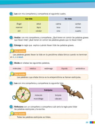 29
DISTRIBUCIÓN GRATUITA ­ PROHIBIDA LA VENTA
Para recordar
Las palabras graves llevan la tilde en la penúltima sílaba tónica cuando no terminan
en n, s o vocal.
5 Leo con mis compañeros y compañeras el siguiente cuadro.
6 Analizo con mis compañeros y compañeras: ¿Qué tienen en común las palabras graves
que llevan tilde? ¿Qué tienen en común las palabras graves que no llevan tilde?
7 Extraigo la regla que explica cuándo llevan tilde las palabras graves.
8 Divido en sílabas las siguientes palabras.
9 Leo con mis compañeros y compañeras la siguiente lista.
10 Reﬂexiono con un compañero o compañera cuál sería la regla para tildar
las palabras esdrújulas y la escribo.
Para recordar
Para recordar
Las palabras cuya sílaba tónica es la antepenúltima se llaman esdrújulas.
Todas las palabras esdrújulas se tildan.
miércoles médico estómago líquido antibiótico
Con tilde Sin tilde
Ángel
mármol
útil
árbol
lápiz
cóndor
calma
loca
vino
cantan
ritmos
cuadro
Esdrújulas
músculo
murciélago
brújula
cáscara
 