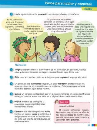 31
DISTRIBUCIÓN GRATUITA ­ PROHIBIDA LA VENTA
Hablar
Pasos para hablar y escuchar
1 Leo la siguiente situación y comento con mis compañeras y compañeros.
1 Tengo que tener claro cuál es el objetivo de mi exposición, en este caso, que los
niños y docentes conozcan los lugares interesantes del lugar donde vivo.
2 Debo tener en cuenta a quién voy a dirigirme para emplear el lenguaje adecuado.
3 En grupos de tres elaboramos un guión, es decir realizamos anotaciones de los
aspectos claves de mi exposición para no olvidarme. Podemos escoger un tema
especíﬁco sobre el lugar donde vivimos.
4 Elaboro un borrador con las ideas que voy a exponer, tomando en cuenta la estructura
de la guía turística. Anoto mis ideas en la página 29 del cuaderno de trabajo.
5 Preparo material de apoyo para la
exposición; pueden ser fotografías,
ilustraciones, mapas.
6 Ensayo en voz alta mi exposición. Hablo
frente a un espejo, o pido a un familiar o
amigo que me escuche. Si no sabe nada
del tema y al ﬁnal ha aprendido algo, es
una buena señal.
Planiﬁcación
Interculturalidad.
El conocer diferentes lugares,
las costumbres y formas de vivir de
las nacionalidades de nuestro país,
permite respetarnos unos a otros y
valorarnos como personas.
Buen Vivir
En mi comunidad
viven una diversidad
de animales: boas,
capibaras, caimanes y
murciélagos.
Yo quisiera que me cuentes
cómo son los animales. En el lugar
donde vivo existen pocos animales
salvajes, pero en cambio tenemos
unos monumentos e iglesias
muy interesantes.
Una de nuestras
comidas típicas es la
chicha, que se prepara
con yuca.
Qué les parece si
cada uno prepara una
exposición oral sobre
los lugares turísticos
que hay donde
vivimos para que
nuestros compañeros
y profesores puedan
conocerlos.
 