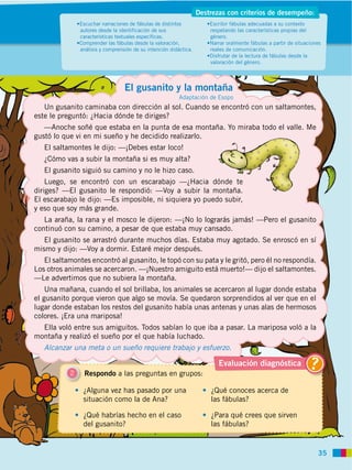 35
2 Respondo a las preguntas en grupos:
¿Alguna vez has pasado por una
situación como la de Ana?
¿Qué habrías hecho en el caso
del gusanito?
¿Qué conoces acerca de
las fábulas?
¿Para qué crees que sirven
las fábulas?
El gusanito y la montaña
Un gusanito caminaba con dirección al sol. Cuando se encontró con un saltamontes,
este le preguntó: ¿Hacia dónde te diriges?
—Anoche soñé que estaba en la punta de esa montaña. Yo miraba todo el valle. Me
gustó lo que vi en mi sueño y he decidido realizarlo.
El saltamontes le dijo: —¡Debes estar loco!
¿Cómo vas a subir la montaña si es muy alta?
El gusanito siguió su camino y no le hizo caso.
Luego, se encontró con un escarabajo —¿Hacia dónde te
diriges? —El gusanito le respondió: —Voy a subir la montaña.
El escarabajo le dijo: —Es imposible, ni siquiera yo puedo subir,
y eso que soy más grande.
La araña, la rana y el mosco le dijeron: —¡No lo lograrás jamás! —Pero el gusanito
continuó con su camino, a pesar de que estaba muy cansado.
El gusanito se arrastró durante muchos días. Estaba muy agotado. Se enroscó en sí
mismo y dijo: —Voy a dormir. Estaré mejor después.
El saltamontes encontró al gusanito, le topó con su pata y le gritó, pero él no respondía.
Los otros animales se acercaron. —¡Nuestro amiguito está muerto!— dijo el saltamontes.
—Le advertimos que no subiera la montaña.
Una mañana, cuando el sol brillaba, los animales se acercaron al lugar donde estaba
el gusanito porque vieron que algo se movía. Se quedaron sorprendidos al ver que en el
lugar donde estaban los restos del gusanito había unas antenas y unas alas de hermosos
colores. ¡Era una mariposa!
Ella voló entre sus amiguitos. Todos sabían lo que iba a pasar. La mariposa voló a la
montaña y realizó el sueño por el que había luchado.
Alcanzar una meta o un sueño requiere trabajo y esfuerzo.
Adaptación de Esopo
autores desde la identificación de sus
características textuales específicas.
análisis y comprensión de su intención didáctica.
respetando las características propias del
género.
reales de comunicación.
valoración del género.
Destrezas con criterios de desempeño:
Evaluación diagnóstica ?
 