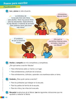 42
DISTRIBUCIÓN GRATUITA ­ PROHIBIDA LA VENTA
2 Analizo y comparto con mis compañeros y compañeras:
¿Por qué vamos a escribir fábulas?
Para informarnos sobre un hecho o un lugar.
Para entretenernos y disfrutar de la lectura.
Para entretenernos, disfrutar y aprender una enseñanza sobre un tema.
1 Leo y pienso en esta situación.
4 Recuerdo la estructura de la fábula. Leo las siguientes indicaciones que me
ayudarán a redactar la fábula.
3 Contesto: ¿Para quién vamos a escribir?
Para los profesores que trabajan en la escuela.
Para los padres de familia de la escuela.
Para los niños y las niñas de la escuela.
¿Compremos
algunos libros?La biblioteca de
la escuela tiene solo libros
para adultos. Tiene muy pocos libros
para los estudiantes. Especialmente,
no hay fábulas ni historias de animales.
¿Qué podemos hacer para tener
más libros?
¿Por qué no
escribimos historias sobre
animales y hacemos
una fábula?
El problema
es que no tenemos
dinero.
Planificación
Pasos para escribir
 