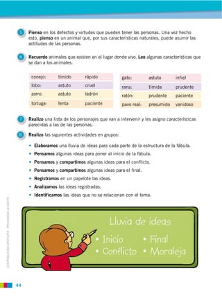 44
DISTRIBUCIÓN GRATUITA ­ PROHIBIDA LA VENTA
5 Pienso en los defectos y virtudes que pueden tener las personas. Una vez hecho
esto, pienso en un animal que, por sus características naturales, puede asumir las
actitudes de las personas.
6 Recuerdo animales que existen en el lugar donde vivo. Leo algunas características que
se dan a los animales.
7 Realizo una lista de los personajes que van a intervenir y les asigno características
parecidas a las de las personas.
Realizo las siguientes actividades en grupos:8
Elaboramos una lluvia de ideas para cada parte de la estructura de la fábula.
Pensamos algunas ideas para poner al inicio de la fábula.
Pensamos y compartimos algunas ideas para el conflicto.
Pensamos y compartimos algunas ideas para el final.
Registramos en un papelote las ideas.
Analizamos las ideas registradas.
Identificamos las ideas que no se relacionan con el tema.
conejo: tímido rápido
tortuga: lenta paciente
lobo: astuto cruel
zorro: astuto ladrón
gato: astuto infiel
rana: tímida prudente
ratón: prudente paciente
pavo real: presumido vanidoso
 