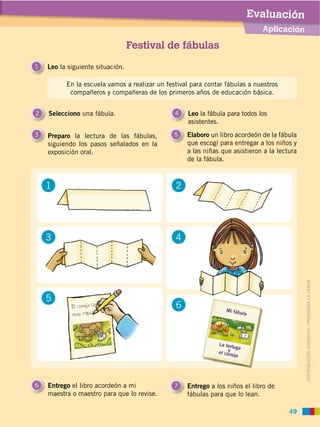 Aplicación
Evaluación
49
2 Selecciono una fábula.
3 Preparo la lectura de las fábulas,
siguiendo los pasos señalados en la
exposición oral.
4 Leo la fábula para todos los
asistentes.
5 Elaboro un libro acordeón de la fábula
que escogí para entregar a los niños y
a las niñas que asistieron a la lectura
de la fábula.
6 Entrego el libro acordeón a mi
maestra o maestro para que lo revise.
7 Entrego a los niños el libro de
fábulas para que lo lean.
Festival de fábulas
1 Leo la siguiente situación.
En la escuela vamos a realizar un festival para contar fábulas a nuestros
compañeros y compañeras de los primeros años de educación básica.
1 2
3
5
4
6 DISTRIBUCIÓN GRATUITA ­ PROHIBIDA LA VENTA
 