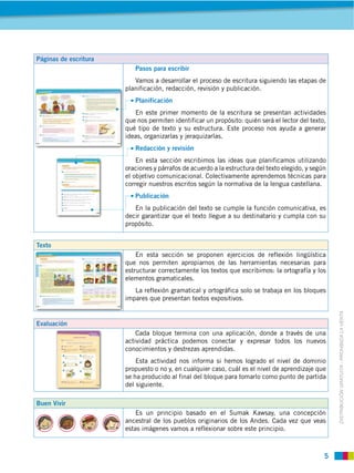 5
DISTRIBUCIÓN GRATUITA ­ PROHIBIDA LA VENTA
Páginas de escritura
Pasos para escribir
Vamos a desarrollar el proceso de escritura siguiendo las etapas de
planificación, redacción, revisión y publicación.
Planificación
En este primer momento de la escritura se presentan actividades
que nos permiten identificar un propósito: quién será el lector del texto,
qué tipo de texto y su estructura. Este proceso nos ayuda a generar
ideas, organizarlas y jeraquizarlas.
Redacción y revisión
En esta sección escribimos las ideas que planificamos utilizando
oraciones y párrafos de acuerdo a la estructura del texto elegido, y según
el objetivo comunicacional. Colectivamente aprendemos técnicas para
corregir nuestros escritos según la normativa de la lengua castellana.
Publicación
En la publicación del texto se cumple la función comunicativa, es
decir garantizar que el texto llegue a su destinatario y cumpla con su
propósito.
Texto
En esta sección se proponen ejercicios de reflexión lingüística
que nos permiten apropiarnos de las herramientas necesarias para
estructurar correctamente los textos que escribimos: la ortografía y los
elementos gramaticales.
La reflexión gramatical y ortográfica solo se trabaja en los bloques
impares que presentan textos expositivos.
Evaluación
Cada bloque termina con una aplicación, donde a través de una
actividad práctica podemos conectar y expresar todos los nuevos
conocimientos y destrezas aprendidas.
Esta actividad nos informa si hemos logrado el nivel de dominio
propuesto o no y, en cualquier caso, cuál es el nivel de aprendizaje que
se ha producido al final del bloque para tomarlo como punto de partida
del siguiente.
Buen Vivir
Es un principio basado en el Sumak Kawsay, una concepción
ancestral de los pueblos originarios de los Andes. Cada vez que veas
estas imágenes vamos a reflexionar sobre este principio.
 