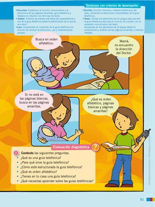 51
DISTRIBUCIÓN GRATUITA ­ PROHIBIDA LA VENTA
Escuchar: Establecer la función comunicativa y la
estructura de las páginas amarillas, guía telefónica y
listados en relación con otro tipo de texto.
Hablar: Informar de manera oral sobre las características y
uso de la guía telefónica desde la planificación de lo que se
va a decir.
Leer: Comprender el contenido de la guía telefónica en
función de conocer la estructura, uso y características
propias.
Escribir: Escribir nóminas y listados telefónicos del
aula, utilizando la estructura y propiedades de la guía
telefónica.
Texto: Utilizar los elementos de la Lengua para escribir
la guía telefónica del aula en función de cumplir con el
propósito comunicativo del texto.
Apropiarse de los elementos de la lengua desde la
comprensión y análisis de las páginas amarillas y diversos
listados.
Destrezas con criterios de desempeño:
Busca en orden
alfabético.
Mamá,
no encuentro
la dirección
del Doctor.
Si no está en
las páginas blancas,
busca en las páginas
amarillas.
¿Qué es orden
alfabético, páginas
blancas y páginas
amarillas?
2 Contesto las siguientes preguntas.
¿Qué es una guía telefónica?
¿Para qué sirve la guía telefónica?
¿Cómo está estructurada la guía telefónica?
¿Qué es orden alfabético?
¿Tienes en tu casa una guía telefónica?
¿Qué necesitas aprender sobre las guías telefónicas?
Evaluación diagnóstica ?
 