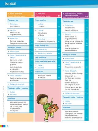 6
DISTRIBUCIÓN GRATUITA ­ PROHIBIDA LA VENTA
ÍNDICE
2. Fábulas
Voy a escuchar fábulas 34
3. Guía telefónica, listados,
páginas amarillas
Busco información en la guía telefónica 50
Pasos para leer
Guía turística 10
Estructura de
la guía turistica 12
Formular preguntas
Comparar informaciones
14
16
Pasos para escribir
18
Lengua
La oración simple
Sustantivo común
y propio
Artículo definido
e indefinido
Adjetivo calificativo
20
22
24
26
y esdrújulas 28
Redacción y revisión 30
Pasos para hablar y escuchar
Hablar
Escuchar
31
32
Evaluación
Aplicación: Exposición
sobre una reserva natural
del Ecuador para
la cartelera de
mi escuela 33
Pasos para leer
El abecedario
La guía telefónica
52
54
Cómo buscar en
la guía telefónica
Cómo buscar información
en las páginas amarillas
Listas
Buscar información
en el diccionario
56
58
60
62
Pasos para escribir
64
Lengua
66
Diptongo, hiato, triptongo
Uso de la h en
los diptongos iniciales
hue, hie
Cambio de z por c
del singular al plural
Uso de la z en aza, azo,
izo, iza. Uso de la b
68
70
71
72
Redacción y revisión 73
Pasos para hablar y escuchar
Hablar
Escuchar
74
74
Evaluación
Aplicación: Realizo
una agenda con nombres
de mis familiares y
teléfonos de emergencia. 75
Pasos para leer
La fábula 36
Estructura de
la fábula 38
Comprensión de palabras 40
Pasos para escribir
42
Redacción y revisión 45
Leer y disfrutar 46
Pasos para hablar y escuchar
Hablar
Escuchar
48
48
Evaluación
Aplicación: Festival
de fábulas 49
1. Guía Turísica
Conozco diferentes lugares 8
 
