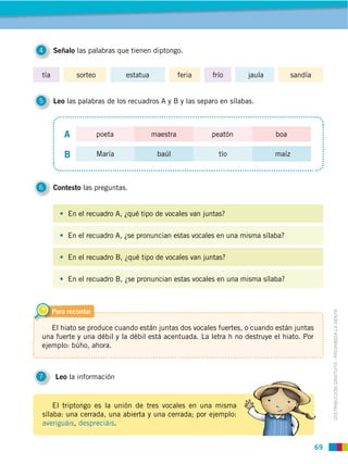 69
DISTRIBUCIÓN GRATUITA ­ PROHIBIDA LA VENTA
4 Señalo las palabras que tienen diptongo.
5 Leo las palabras de los recuadros A y B y las separo en sílabas.
6 Contesto las preguntas.
7 Leo la información
Para recordar
El hiato se produce cuando están juntas dos vocales fuertes, o cuando están juntas
una fuerte y una débil y la débil está acentuada. La letra h no destruye el hiato. Por
ejemplo: búho, ahora.
tía estatuasorteo frío jaula sandíaferia
poeta maestra peatón boa
María baúl tío maízB
En el recuadro A, ¿qué tipo de vocales van juntas?
En el recuadro A, ¿se pronuncian estas vocales en una misma sílaba?
En el recuadro B, ¿qué tipo de vocales van juntas?
En el recuadro B, ¿se pronuncian estas vocales en una misma sílaba?
El triptongo es la unión de tres vocales en una misma
sílaba: una cerrada, una abierta y una cerrada; por ejemplo:
averiguáis, despreciáis.
 