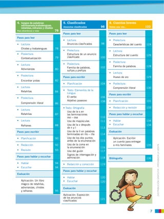 7
DISTRIBUCIÓN GRATUITA ­ PROHIBIDA LA VENTA
Pasos para leer
Chistes y trabalenguas 78
79
80
82
84
86
87
88
Pasos para escribir
90
Redacción
Revisión
92
93
Pasos para hablar y escuchar
Hablar
Escuchar
94
94
Evaluación
Aplicación: Un libro
mágico de retahílas,
adivinanzas, chistes
y refranes 95
Pasos para leer
Características del cuento 124
Estructura del cuento 126
Familia de palabras 128
Huevo de oro 129
Comprensión literal 130
Pasos para escribir
131
Redacción y revisión 133
Pasos para hablar y escuchar
Hablar
Escuchar
134
134
Evaluación
Aplicación: Escribir
un cuento para entregar
a mis familiares 135
Bibliografía 136
4. Juegos de palabras:
adivinanzas,trabalenguas,
retahílas,refranes y chistes
Para divertirnos y volar 76
Adivinanzas
Encontrar pistas
Contextualización
Retahílas
Comprensión literal
Retahílas
Lectura:
Refranes
5. Clasificados
Anuncios clasificados 96
Pasos para leer
Anuncios clasificados 98
Estructura de un anuncio
clasificado 100
Familia de palabras,
sufijos y prefijos
102
Pasos para escribir
104
Lengua
El verbo
Adjetivo posesivo
106
108
Uso de la s en
las terminaciones
oso – osa
Uso de mayúsculas
Uso de la v después
de n y l
Uso de la ll en palabras
terminadas en illo – illa
Uso de los dos puntos
antes de la enumeración
Uso de la coma en
la enumeración
Uso del guión
Signos de interrogación y
admiración
110
111
113
114
115
116
117
118
Redacción y corrección 119
Pasos para hablar y escuchar
Hablar
Escuchar
120
120
Evaluación
Aplicación: Exposición
de los anuncios
clasificados
121
6. Cuentos breves
Había una vez... 122
 
