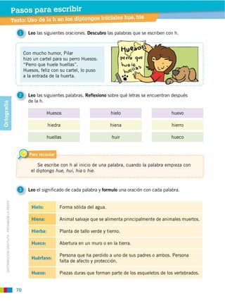 70
DISTRIBUCIÓN GRATUITA ­ PROHIBIDA LA VENTA
1 Leo las siguientes oraciones. Descubro las palabras que se escriben con h.
2 Leo las siguientes palabras. Reflexiono sobre qué letras se encuentran después
de la h.
3 Leo el significado de cada palabra y formulo una oración con cada palabra.
Para recordar
Se escribe con h al inicio de una palabra, cuando la palabra empieza con
el diptongo hue, hui, hia o hie.
Texto: Uso de la h en los diptongos iniciales hue, hie
Pasos para escribir
Con mucho humor, Pilar
hizo un cartel para su perro Huesos:
“Perro que huele huellas”.
Huesos, feliz con su cartel, lo puso
a la entrada de la huerta.
huir
hielo
hiena
huevo
hierro
hueco
Huesos
hiedra
huellas
Hielo: Forma sólida del agua.
Hiena: Animal salvaje que se alimenta principalmente de animales muertos.
Hierba: Planta de tallo verde y tierno.
Hueco: Abertura en un muro o en la tierra.
Huérfano:
Persona que ha perdido a uno de sus padres o ambos. Persona
falta de afecto y protección.
Hueso: Piezas duras que forman parte de los esqueletos de los vertebrados.
Ortografía
 