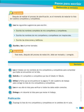 73
DISTRIBUCIÓN GRATUITA ­ PROHIBIDA LA VENTA
1 Leo las siguientes sugerencias para escribir.
2 Escribo y leo el primer borrador.
1 Expongo la lista de mis compañeros y compañeras en la cartelera de mi aula.
Para recordar
Después de realizar el proceso de planificación, es el momento de redactar la lista
de nuestros compañeros y compañeras.
Para recordar
Todo texto, después del proceso de redacción, debe ser revisado y corregido.
Escribo los nombres completos de mis compañeros y compañeras.
Escribo los nombres de mis compañeros y compañeras con mayúsculas.
Escribo las direcciones y teléfonos.
Redacción y revisión
Pasos para escribir
Revisión
Publicación
1 Leo el listado con los nombres de mis compañeros y compañeras para comprobar
que todos se encuentren en la lista.
2 Solicito a mi compañero o compañera que lea el listado mi fábula.
3 Utilizo la ﬁcha que se encuentra en la página 71 del cuaderno de trabajo
para corregir la lista de mis compañeros y compañeras.
5 Entrego a mi docente la lista para que revise mi trabajo.
4 Leo en voz alta la lista para veriﬁcar si todos los datos están correctos.
 