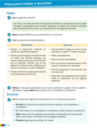 DISTRIBUCIÓN GRATUITA ­ PROHIBIDA LA VENTA
Los niños y las niñas de tercer año necesitan encontrar a una persona que les ayude
a arreglar una grabadora que se dañó. Necesitan un electricista. Ellos me solicitan
que les explique cómo buscar a un electricista en las páginas amarillas.
1 Leo la siguiente situación.
1 Leo las siguientes sugerencias que debo tener en cuenta para escuchar.
2 Busco la guía telefónica que corresponde a mi provincia.
4 Utilizo la ficha para autoevaluarme que se encuentra en la página 72 del cuaderno
de trabajo y luego realizo este proceso con un compañero o compañera.
3 Leo las siguientes recomendaciones.
Pasos para hablar y escuchar
74
Escuchar
Hablar
Escucho con atención las explicaciones que realizan mis compañeros y
compañeras.
No interrumpo a mis compañeros y compañeras cuando realizan la exposición.
Tomo notas sobre los aspectos que considero importantes de la explicación
sobre como buscar información en las páginas amarillas.
Formulo preguntas para aclarar mis dudas.
Cuando hablo, lo hago en un tono de voz
adecuado, sin gritar ni hablar muy bajo.
Hablo pausadamente.
Pronuncio bien las palabras.
Miro al auditorio mientras explico cómo
buscar la información necesaria.
Formulo preguntas a las personas que
me escuchan.
Respondo a las preguntas que me hacen
sobre la explicación de las páginas
amarillas.
Preparo la explicación tomando en
cuenta los siguientes aspectos:
Explico que las páginas amarillas tienen
un índice que permite localizar con
mayor rapidez y precisión la información
que se necesita. También que en las
páginas amarillas existen palabras guía
que se encuentran en orden alfabético.
Preparo material de apoyo para explicar
a los estudiantes de 3er año.
EjecuciónPlaniﬁcación
 