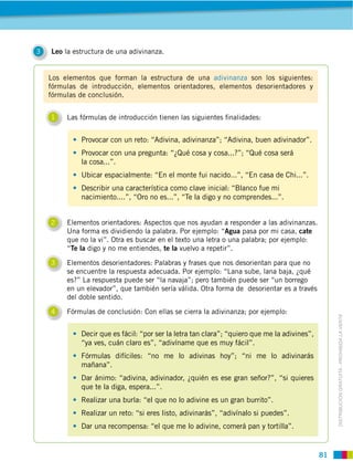 81
DISTRIBUCIÓN GRATUITA ­ PROHIBIDA LA VENTA
Leo la estructura de una adivinanza.3
Los elementos que forman la estructura de una adivinanza son los siguientes:
fórmulas de introducción, elementos orientadores, elementos desorientadores y
fórmulas de conclusión.
1 Las fórmulas de introducción tienen las siguientes ﬁnalidades:
2 Elementos orientadores: Aspectos que nos ayudan a responder a las adivinanzas.
Una forma es dividiendo la palabra. Por ejemplo: “Agua pasa por mi casa, cate
que no la vi”. Otra es buscar en el texto una letra o una palabra; por ejemplo:
“Te la digo y no me entiendes, te la vuelvo a repetir”.
3 Elementos desorientadores: Palabras y frases que nos desorientan para que no
se encuentre la respuesta adecuada. Por ejemplo: “Lana sube, lana baja, ¿qué
es?” La respuesta puede ser “la navaja”; pero también puede ser “un borrego
en un elevador”, que también sería válida. Otra forma de desorientar es a través
del doble sentido.
4 Fórmulas de conclusión: Con ellas se cierra la adivinanza; por ejemplo:
Provocar con un reto: “Adivina, adivinanza”; “Adivina, buen adivinador”.
Provocar con una pregunta: “¿Qué cosa y cosa...?”; “Qué cosa será
la cosa...”.
Ubicar espacialmente: “En el monte fui nacido...”, “En casa de Chi...”.
Describir una característica como clave inicial: “Blanco fue mi
nacimiento....”, “Oro no es...”, “Te la digo y no comprendes...”.
Decir que es fácil: “por ser la letra tan clara”; “quiero que me la adivines”,
“ya ves, cuán claro es”, “adivíname que es muy fácil”.
Fórmulas difíciles: “no me lo adivinas hoy”; “ni me lo adivinarás
mañana”.
Dar ánimo: “adivina, adivinador, ¿quién es ese gran señor?”, “si quieres
que te la diga, espera...”.
Realizar una burla: “el que no lo adivine es un gran burrito”.
Realizar un reto: “si eres listo, adivinarás”, “adivínalo si puedes”.
Dar una recompensa: “el que me lo adivine, comerá pan y tortilla”.
 