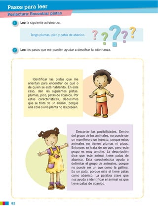 82
1 Leo la siguiente adivinanza.
2 Leo los pasos que me pueden ayudar a descifrar la adivinanza.
Pasos para leer
Tengo plumas, pico y patas de abanico.
Poslectura: Encontrar pistas
Identificar las pistas que me
orientan para encontrar de qué o
de quién se está hablando. En este
caso, dan las siguientes pistas:
plumas, pico, patas de abanico. Por
estas características, deducimos
que se trata de un animal, porque
una cosa o una planta no las poseen.
Descartar las posibilidades. Dentro
del grupo de los animales, no puede ser
un mamífero o un insecto, porque estos
animales no tienen plumas ni picos.
Entonces se trata de un ave, pero este
grupo es muy amplio. La descripción
dice que este animal tiene patas de
abanico. Esta característica ayuda a
delimitar el grupo de animales, porque
no puede ser un ave como la gallina.
Es un pato, porque este sí tiene patas
como abanico. La palabra clave que
nos ayuda a identificar el animal es que
tiene patas de abanico.
 