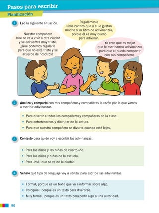 90
4 Señalo qué tipo de lenguaje voy a utilizar para escribir las adivinanzas.
1 Leo la siguiente situación.
2 Analizo y comparto con mis compañeros y compañeras la razón por la que vamos
a escribir adivinanzas.
3 Contesto para quién voy a escribir las adivinanzas.
José se va a vivir a otra ciudad
y se encuentra muy triste.
¿Qué podemos regalarle
para que no esté triste y se
acuerde de nosotros?
Regalémosle
unos carritos que a él le gustan
mucho o un libro de adivinanzas,
porque él es muy bueno
para adivinar.
Yo creo que es mejor
que le escribamos adivinanzas
para que él pueda compartir
con sus compañeros.
Para divertir a todos los compañeros y compañeras de la clase.
Para entretenernos y disfrutar de la lectura.
Para que nuestro compañero se divierta cuando esté lejos.
Formal, porque es un texto que va a informar sobre algo.
Coloquial, porque es un texto para divertirse.
Muy formal, porque es un texto para pedir algo a una autoridad.
Para los niños y las niñas de cuarto año.
Para los niños y niñas de la escuela.
Para José, que se va de la ciudad.
Planificación
Pasos para escribir
 