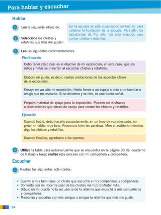 94
4 Utilizo la tabla para autoevaluarme que se encuentra en la página 93 del cuaderno
de trabajo y luego realizo este proceso con mi compañero y compañera.
1 Leo la siguiente situación.
2 Selecciono los chistes y
retahílas que más me gusten.
3 Leo las siguientes recomendaciones.
Debo tener claro cuál es el objetivo de mi exposición; en este caso, que los
niños y niñas se diviertan al escuchar chistes y retahílas.
Elaboro un guión, es decir, realizo anotaciones de los aspectos claves
de la exposición.
Ensayo en voz alta mi exposición. Hablo frente a un espejo o pido a un familiar o
amigo que me escuche. Si se divierten y se ríen, es una buena señal.
Preparo material de apoyo para la exposición. Pueden ser disfraces
o ilustraciones que sirvan de apoyo para contar los chistes y retahílas.
Cuando hable, debo hacerlo pausadamente, en un tono de voz adecuado, sin
gritar ni hablar muy bajo. Pronuncio bien las palabras. Miro al auditorio mientras
digo los chistes y retahílas.
Cuando finalice, agradezco a los oyentes.
Para hablar y escuchar
En la escuela se está organizando un festival para
celebrar la fundación de la escuela. Para ello, los
estudiantes de 4to año han sido elegidos para
contar chistes y retahílas.
Planificación
Hablar
Ejecución
Escuchar
Cuento a mis familiares un chiste que escuché a mis compañeros y compañeras.
Comento con mi docente cuál de los chistes me hizo disfrutar más.
Dibujo en mi cuaderno la secuencia de la retahíla que escuché a mis compañeros
y compañeras.
Memorizo y socializo con mis amigos o amigas la retahíla que más me gustó.
Realizo las siguientes actividades:1
 