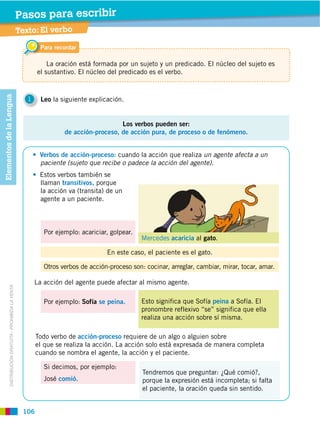 Pasos para escribir
                                                                                                                rmación en el diccionario
                                                         Taller de comprensión lectora: Buscar info
                                                         Texto: El verbo
                                                                  Para recordar

                                                                     La oración está formada por un sujeto y un predicado. El núcleo del sujeto es
                                                                 el sustantivo. El núcleo del predicado es el verbo.
Elementos de la Lengua




                                                            1     Leo la siguiente explicación.


                                                                                             Los verbos pueden ser:
                                                                          de acción-proceso, de acción pura, de proceso o de fenómeno.


                                                                                            cuando la acción que realiza un agente afecta a un
                                                                  paciente (sujeto que recibe o padece la acción del agente).
                                                                  Estos verbos también se
                                                                  llaman transitivos, porque
                                                                  la acción va (transita) de un
                                                                  agente a un paciente.



                                                                   Por ejemplo: acariciar, golpear.
                                                                                                      Mercedes acaricia al gato.

                                                                                         En este caso, el paciente es el gato.

                                                                   Otros verbos de acción-proceso son: cocinar, arreglar, cambiar, mirar, tocar, amar.

                                                                La acción del agente puede afectar al mismo agente.
            DISTRIBUCIÓN GRATUITA ­ PROHIBIDA LA VENTA




                                                                   Por ejemplo: Sofía se peina.       Esto significa que Sofía peina a Sofía. El
                                                                                                      pronombre reflexivo “se” significa que ella
                                                                                                      realiza una acción sobre sí misma.

                                                                 Todo verbo de acción-proceso requiere de un algo o alguien sobre
                                                                 el que se realiza la acción. La acción solo está expresada de manera completa
                                                                 cuando se nombra el agente, la acción y el paciente.

                                                                   Si decimos, por ejemplo:
                                                                                                      Tendremos que preguntar: ¿Qué comió?,
                                                                   José comió.                        porque la expresión está incompleta; si falta
                                                                                                      el paciente, la oración queda sin sentido.


                                                           106
 