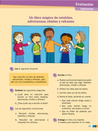 Evaluación
                                                                              Aplicación


                   Un libro mágico de retahílas,
                  adivinanzas, chistes y refranes




1   Leo la siguiente situación.

                                               4   Escribo el libro.
   Voy a escribir un libro de retahílas,
  adivinanzas, chistes y refranes, para            a. Realizo una lluvia de ideas de acuerdo
leer con mis compañeros y compañeras.                 al tipo de texto que eligí: retahílas,
                                                      adivinanzas, chistes o refranes.



                                                                                               DISTRIBUCIÓN GRATUITA ­ PROHIBIDA LA VENTA
                                                   b. Ordeno las ideas para los textos.
2   Contesto las siguientes preguntas.
                                                   c. Escribo cada uno de los textos.
    a. ¿Cuál sería mi intención para
       escribir un libro sobre retahílas,          d. Reviso el texto, teniendo en cuenta:
       adivinanzas, chistes y refranes?
                                                        Que cada oración tenga sujeto y
    b. ¿Para quién voy a escribir el texto?             predicado.
                                                        Que cada oración tenga un
3   Leo las siguientes indicaciones.                    sustantivo, sea propio o común.
                                                        Que se tilden las palabras que
    a. Recopilo chistes, adivinanzas,                   deben llevarla.
      retahílas y refranes.
    b.     Resuelvo las adivinanzas        e   5   Entrego mi libro a la maestra
         interpreto los refranes.                  o maestro para exponer en mi clase.
                                                                                          95
 