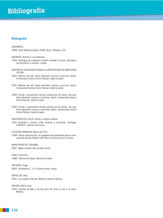 Bibliografía




 ANDINATEL,
 2008 Guía Telefónica Quito 2008, Quito, Offsetec, S.A.


 BASANTA, Antonio y Luis Vásquez,
 1999 Antología de Literatura Infantil Carabás 4, Quito, Ministerio
    de Educación y Cultura - Anaya.


 CENTRO DE EXCELENCIA PARA LA CAPACITACIÓN DE MAESTROS
    (CECM),
 2005 Módulo 4to año, Serie Aprender Lectura y escritura, Quito,
    Universidad Andina Simón Bolívar, Sede Ecuador.


 2005 Módulo 3er año, Serie Aprender Lectura y escritura, Quito,
    Universidad Andina Simón Bolívar, Sede Ecuador.


 2006 Fichas: comprensión lectora, producción de textos, 4to año,
    Serie Aprender Lectura y escritura, Quito, Universidad Andina
    Simón Bolívar, Sede Ecuador.


 2006 Fichas: comprensión lectora, producción de textos, 3er año,
    Serie Aprender Lectura y escritura, Quito, Universidad Andina
    Simón Bolívar, Sede Ecuador.


 INOSTROZA DE CELIS, Gloria y Jolibert Josette,
 1997 Aprender a formar niños lectores y escritores, Santiago,
    UNESCO - Dolmen Ediciones.


 LECUONA NARANJO, María del Pino,
 1998 Pensar para escribir Un programa de enseñanza para la com-
    posición escrita, Madrid, Ministerio de Educación y Cultura.


 MINISTERIO DE TURISMO,
 2007 Mapa turístico del Ecuador, Quito.


 SANZ, Francisco,
 1988 Fábulas de Esopo, Barcelona, Aedo.


 SALGADO, Hugo,
 2004 Quitafaltas 2, 3, 4, Buenos Aires, Aique.


 REPOLLÉS José,
 2001 Las mejores fábulas, Madrid, Editorial Optima.


 VALERO, María José,
 2003 Cuentos de Ayer y de hoy para los niños al irse a la cama,
    Madrid.




 136
 