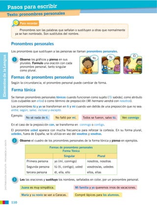 Pasos para escribir
                                                        Texto: pronombres personales

                                                                Para recordar

                                                                Pronombres son las palabras que señalan o sustituyen a otras que normalmente
                                                            ya se han nombrado. Son sustitutos del nombre.


                                                          Pronombres personales
                                                          Los pronombres que sustituyen a las personas se llaman pronombres personales.
                                                                                                                                                          Él
Elementos de la Lengua




                                                                                                                             Yo            Tú
                                                           1    Observo los gráficos y pienso en sus
                                                                plurales. Formulo una oración con cada
                                                                pronombre personal, tanto singular
                                                                como plural.

                                                          Formas de pronombres personales
                                                          Según la circunstancia, el pronombre personal puede cambiar de forma.

                                                          Forma tónica
                                                          Se llaman pronombres personales tónicos cuando funcionan como sujeto (Tú sabrás), como atributo
                                                          (Los culpables son ellos) o como término de preposición (Mi hermano vendrá con nosotros).
                                                          Los pronombres tú y yo se transforman en ti y mí cuando van detrás de una preposición que no sea:
                                                          entre, según, salvo, incluso y excepto.
                                                          Ejemplo:
                                                                     No sé nada de ti.       No faltó por mí.         Todos se fueron, salvo tú.   Ven conmigo

                                                          En el caso de la preposición con, se transforma en conmigo o contigo.
                                                          El pronombre usted aparece con mucha frecuencia para reforzar la cortesía. En su forma plural,
                                                          ustedes, fuera de España, se lo utiliza en vez del vosotros y vosotras.

                                                           2    Observo el cuadro de los pronombres personales de la forma tónica y pienso en ejemplos.
           DISTRIBUCIÓN GRATUITA ­ PROHIBIDA LA VENTA




                                                                                         Formas de pronombres personales
                                                                                                  Forma Tónica
                                                                                                    Singular                      Plural
                                                                     Primera persona        yo (mí, conmigo)             nosotros, nosotras
                                                                     Segunda persona        tú (ti, contigo), usted      vosotros/as, ustedes
                                                                     tercera persona        él, ella, ello               ellos, ellas

                                                           3    Leo las oraciones y sustituyo los nombres, señalados en color, por un pronombre personal.

                                                                 Juana es muy simpática.                       Mi familia y yo queremos irnos de vacaciones.

                                                                 María y su novio se van a Caracas.            Compré lápices para los alumnos.

                                                          110
 