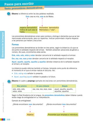 Pasos para escribir
                                                        Texto: pronombres demostrativos

                                                          1    Observo la diferencia entre las dos palabras resaltada.
                                                                                    Esta casa es mía, esta es de Mateo.




                                                                          Adjetivo demostrativo     Pronombre demostrativo
                                                                          Indica de qué casa se     Reemplaza a “casa”.
                                                                          habla.
Elementos de la Lengua




                                                               Los pronombres demostrativos sirven para nombrar y distinguir elementos que ya se han
                                                               mencionado anteriormente, pero sin repetirlos. Indican proximidad o lejanía respecto
                                                               a las personas que hablan y escuchan.

                                                               Formas
                                                               Los pronombres demostrativos se dividen en tres series, según la distancia a la que se
                                                               encuentra lo señalado respecto del emisor. También presentan variaciones de género y
                                                               número. Así pues, encontramos estas series:
                                                               Este, esta, esto, estos y estas denotan cercanía de lo señalado respecto al emisor.
                                                               Ese, esa, eso, esos y esas denotan cercanía de lo señalado respecto al receptor.
                                                               Aquel, aquello, aquella, aquellos y aquellas denotan distancia de lo señalado respecto
                                                               al emisor y al receptor.

                                                               La distancia puede referirse también al tiempo, tomando como punto de referencia
                                                               el momento en el que el emisor realiza el discurso. Así:
                                                                 Esto, este y esta señalan lo presente.
                                                                 Aquel, aquella y aquello señalan lo pasado o lo futuro.

                                                           2   Observo el cuadro y propongo ejemplos de oraciones con pronombres demostrativos.
           DISTRIBUCIÓN GRATUITA ­ PROHIBIDA LA VENTA




                                                                     Muy próximo                 Un poco distante                  Alejado
                                                                este, esta, esto,           ese, esa, eso, esos, esas     aquel, aquella, aquello,
                                                                estos, estas                                              aquellas, aquellos

                                                               Según la Real Academia de la Lengua, los pronombres demostrativos deben tildarse cuando
                                                               exista riesgo de ambigüedad en su interpretación.
                                                               Ejemplo de ambigüedad:

                                                                ¿Dónde encontraron esos documentos?          ¿Dónde encontraron ésos documentos?




                                                                                     Adjetivo                   Pronombre que remplaza a individuos.

                                                         112
 