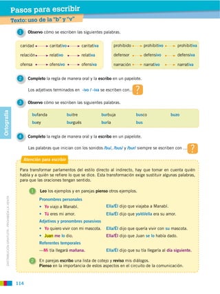 Pasos para escribir
                                                  Texto: uso de la “b” y “v”
                                                     1     Observo cómo se escriben las siguientes palabras.


                                                     caridad           caritativo             caritativa           prohibido         prohibitivo        prohibitiva

                                                     relación          relativo               relativa             defensor          defensivo          defensiva

                                                     ofensa            ofensivo               ofensiva             narración         narrativo          narrativa


                                                     2     Completo la regla de manera oral y la escribo en un papelote.

                                                           Los adjetivos terminados en -ivo / -iva se escriben con...

                                                     3     Observo cómo se escriben las siguientes palabras.
Ortografía




                                                             bufanda                buitre                 burbuja             busco               buzo
                                                             buey                   burgués                burla               bus


                                                     4     Completo la regla de manera oral y la escribo en un papelote.

                                                           Las palabras que inician con los sonidos /bu/, /bus/ y /bur/ siempre se escriben con …

                                                         Atención para escribir

                                                     Para transformar parlamentos del estilo directo al indirecto, hay que tomar en cuenta quién
                                                     habla y a quién se refiere lo que se dice. Esta transformación exige sustituir algunas palabras,
                                                     para que las oraciones tengan sentido.

                                                            1    Leo los ejemplos y en parejas pienso otros ejemplos.
     DISTRIBUCIÓN GRATUITA ­ PROHIBIDA LA VENTA




                                                                 Pronombres personales
                                                                    Yo viajo a Manabí.                       Ella/Él dijo que viajaba a Manabí.
                                                                    Tú eres mi amor.                         Ella/Él dijo que yo/él/ella era su amor.
                                                                 Adjetivos y pronombres posesivos
                                                                    Yo quiero vivir con mi mascota.          Ella/Él dijo que quería vivir con su mascota.
                                                                    Juan me lo dio.                          Ella/Él dijo que Juan se lo había dado.
                                                                 Referentes temporales
                                                                 —Mi tía llegará mañana.                     Ella/Él dijo que su tía llegaría al día siguiente.

                                                            2    En parejas escribo una lista de cotejo y reviso mis diálogos.
                                                                 Pienso en la importancia de estos aspectos en el circuito de la comunicación.



                                                    114
 