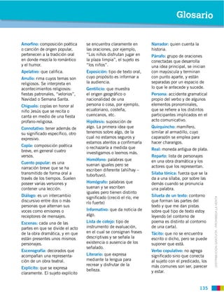 Glosario


Amorﬁno: composición poética      se encuentra claramente en        Narrador: quien cuenta la
o canción de origen popular,      las oraciones, por ejemplo,       historia.
pertenecen a la tradición oral    “Los niños disfrutan jugar en     Párrafo: grupo de oraciones
en donde mezcla lo romántico      la plaza limpia”, el sujeto es    conectadas que desarrolla
y el humor.                       “los niños”.                      una idea principal, se inician
Apelativo: que caliﬁca.           Exposición: tipo de texto oral,   con mayúscula y terminan
Arrullo: rima cuyos temas son     cuyo propósito es informar a      con punto aparte, y están
religiosos. Se interpreta en      la audiencia.                     separadas por un espacio de
acontecimientos religiosos:       Gentilicio: que muestra           lo que le antecede y sucede.
ﬁestas patronales, “velorios”,    el origen geográﬁco o             Persona: accidente gramatical
Navidad o Semana Santa.           nacionalidad de una               propio del verbo y de algunos
Chigualo: coplas en honor al      persona o cosa, por ejemplo,      elementos pronominales,
niño Jesús que se recita o        ecuatoriano, costeña,             que se reﬁere a los distintos
canta en medio de una ﬁesta       cuencanos, etc.                   participantes implicados en el
profano-religiosa.                Hipótesis: suposición de          acto comunicativo.
Connotativo: tener además de      algo. La primera idea que         Quirquincho: mamífero,
su signiﬁcado especíﬁco, otro     tenemos sobre algo, de la         similar al armadillo, cuyo
expresivo.                        cual no estamos seguros y         caparazón se emplea para
                                  estamos atentos a conﬁrmarla      hacer charangos.
Copla: composición poética        o rechazarla a medida que
breve, en general cuatro                                            Real: moneda antigua de plata.
                                  investigamos o leemos más.
versos.                                                             Reparto: lista de personajes
                                  Homófono: palabras que            en una obra dramática y los
Cuento popular: es una            suenan iguales pero se
narración breve que se ha                                           actores que los representan.
                                  escriben diferente (ahí/hay –
transmitido de forma oral a       tubo/tuvo).                       Sílaba tónica: fuerza que se la
través de los tiempos. Suelen                                       da a una sílaba, por sobre las
poseer varias versiones y         Homógrafo: palabras que           demás cuando se pronuncia
contener una lección.             suenan y se escriben              una palabra.
                                  iguales pero tienen distinto
Diálogo: es un intercambio        signiﬁcado (creció el río, me     Silueta de un texto: contorno



                                                                                                       DISTRIBUCIÓN GRATUITA ­ PROHIBIDA LA VENTA
discursivo entre dos o más        río fuerte)                       que forman las partes del
personas que alternan sus                                           texto y que me dan pistas
voces como emisores o             Informativo: que da noticia de    sobre qué tipo de texto estoy
receptores de mensajes.           algo.                             leyendo (el contorno de
Escenas: cada una de las          Lista de cotejo: tipo de          poema es distinto al contorno
partes en que se divide el acto   instrumento de evaluación,        de una carta).
de la obra dramática, y en que    en el cual se consignan frases    Tácito: que no se encuentra
están presentes unos mismos       descriptivas y se señala la       escrito o dicho, pero se puede
personajes.                       existencia o ausencia de los      suponer que está.
                                  señalado.
Escenografía: decorados que                                         Verbo copulativo: no agrega
acompañan una representa-         Literario: que expresa            signiﬁcado sino que conecta
ción de un obra teatral.          mediante la lengua para           al sujeto con el predicado, los
                                  recrear y disfrutar de la         más comunes son ser, parecer
Explícito: que se expresa         belleza.
claramente. El sujeto explícito                                     y estar.


                                                                                                 135
 