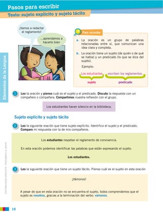 Pasos para escribir
                                                         Texto: sujeto explícito y sujeto tácito


                                                                el reglamento!                                Para recordar
                                                                               ...aprendamos a
                                                                                                          a. La oración es un grupo de palabras
                                                                                  hacerlo bien
                                                                                                             relacionadas entre sí, que comunican una
                                                                                                             idea clara y completa.
                                                                                                          b. La oración tiene un sujeto (de quién o de qué
                                                                                                             se habla) y un predicado (lo que se dice del
Elementos de la Lengua




                                                                                                             sujeto).
                                                                                                              Ejemplo:

                                                                                                             Los estudiantes      escriben los reglamentos.

                                                                                                                  sujeto                  predicado


                                                            1   Leo la oración y pienso cuál es el sujeto y el predicado. Discuto la respuesta con un
                                                                compañero o compañera. Compartimos nuestra reflexión con el grupo.

                                                                                   Los estudiantes hacen silencio en la biblioteca.




                                                            2   Leo la siguiente oración que tiene sujeto explícito. Identifico el sujeto y el predicado.
                                                                Comparo mi respuesta con la de mis compañeros.


                                                                               Los estudiantes respetan el reglamento de convivencia.
            DISTRIBUCIÓN GRATUITA ­ PROHIBIDA LA VENTA




                                                                En esta oración podemos identificar las palabras que están expresando el sujeto:

                                                                                                   Los estudiantes.


                                                            3   Leo




                                                                A pesar de que en esta oración no se encuentra el sujeto, todos comprendemos que el
                                                                sujeto es nosotros, gracias a la terminación del verbo:        .



                                                          18
 