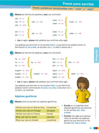Pasos para escribir
                         Texto: palabras terminadas con "-ción" y
                                                                                              "-sión"
1   Observo las familias de palabras y saco una conclusión.

    can – t – o
                                                  inven – t – o
    can – t – or         can – c – ión                                    inven – c – ión
                                                  inven – t – or
    can – t – orio


    edi – t – o                                   colec – t – o
                         edi – c – ión                                    colec – c – ión
    edi – t – or                                  colec – t – or

       Leo la regla y pienso más palabras que confirmen esta regla.

    Las palabras que terminan en los sonidos /sión/, y cuya familia de palabras tienen la
    terminación to, tor y torio, se escriben con c. La letra t cambia por c.




                                                                                                              Ortografía
2   Observo las familias de palabras y saco una conclusión.


    ilu – s – orio                                divi – s – orio
    ilu – s – o         ilu – s – ión             divi – s – o           divi – s – ión
    ilu – s – ivo                                 divi – s – ivo

    suspen – s – orio                             repre – s – orio
    suspen – s – o         suspen – s – ión       repre – s – o             repre – s – ión
    suspen – s – ivo                              repre – s – ivo

       Leo la regla y pienso más palabras que confirmen esta regla.
    Las palabras que terminan en los sonidos /sión/, y cuya familia de
    palabras tienen la terminación en sorio, so y sivo, se escriben con s.



                                                                                                         DISTRIBUCIÓN GRATUITA ­ PROHIBIDA LA VENTA
    La letra s se mantiene.


    Adjetivos gentilicios

1   Observo cómo se escriben los adjetivos gentilicios.

                                                                    Escribo en un papelote otros
     Hombre que nace en Buenos Aires       bonaerense               adjetivos gentilicios que terminen
                                           portugués                en los sonidos /es/, /ese/
                                                                    y /ense/.
     Hombre que nace en Francia            francés
     Mujer que nace en Japón               japonesa                 Formulo una regla que explique
                                                                    cómo se escriben los adjetivos
     Mujer que nace en Canadá              canadiense               gentilicios que terminan en los
                                                                    sonidos /es/, /ese/ y /ense/.
 