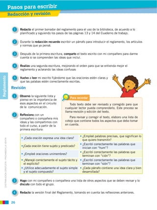Pasos para escribir
                                                  Redacción y revisión


                                                    1   Redacto el primer borrador del reglamento para el uso de la biblioteca, de acuerdo a lo
                                                        planificado y siguiendo los pasos de las páginas 13 y 14 del Cuaderno de trabajo.

                                                    2   Durante la redacción recuerdo escribir un párrafo para introducir el reglamento, los artículos
                                                        y normas que ya pensé.

                                                    3   Después de la primera escritura, comparto el texto escrito con mi compañero para darme
                                                        cuenta si se comprenden las ideas que incluí.

                                                    4   Realizo una segunda escritura, mejorando el orden para que se entienda mejor el
                                                        reglamento y aclarando las ideas confusas
Reglamento




                                                    5   Vuelvo a leer mi escrito fijándome que las oraciones estén claras y
                                                        que las palabas estén correctamente escritas.

                                                   Revisión

                                                    1   Observo la siguiente lista y
                                                                                              Para recordar
                                                        pienso en la importancia de
                                                        esos aspectos en el circuito          Todo texto debe ser revisado y corregido para que
                                                        de la comunicación.               cualquier lector pueda comprenderlo. Este proceso se
                                                                                          llama revisión y edición del texto.
                                                    2   Reflexiono con un
                                                        compañero o compañera mis
                                                        ideas y las compartimos con       cotejo que contiene todos los aspectos que debo tomar
                                                        todo el curso, a partir de la     en cuenta.
                                                        primera escritura:
     DISTRIBUCIÓN GRATUITA ­ PROHIBIDA LA VENTA




                                                    3   Hago con mi compañero o compañera una lista de otros aspectos que se deben revisar y lo
                                                        discuto con todo el grupo.

                                                    4   Redacto la versión final del Reglamento, tomando en cuenta las reflexiones anteriores.


                                                   26
 