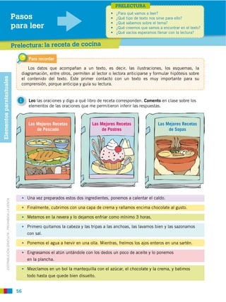 PRELECTURA

                                                         Pasos
                                                         para leer

                                                         Prelectura: la receta de cocina

                                                               Para recordar

                                                               Los datos que acompañan a un texto, es decir, las ilustraciones, los esquemas, la
                                                            diagramación, entre otros, permiten al lector o lectora anticiparse y formular hipótesis sobre
                                                            el contenido del texto. Este primer contacto con un texto es muy importante para su
Elementos paratextuales




                                                            comprensión, porque anticipa y guía su lectura.


                                                           1   Leo las oraciones y digo a qué libro de receta corresponden. Comento en clase sobre los
                                                               elementos de las oraciones que me permitieron inferir las respuestas.



                                                               Las Mejores Recetas               Las Mejores Recetas                Las Mejores Recetas
                                                                   de Pescado                         de Postres                         de Sopas




                                                               Una vez preparados estos dos ingredientes, ponemos a calentar el caldo.
            DISTRIBUCIÓN GRATUITA ­ PROHIBIDA LA VENTA




                                                               Finalmente, cubrimos con una capa de crema y rallamos encima chocolate al gusto.

                                                               Metemos en la nevera y lo dejamos enfriar como mínimo 3 horas.

                                                               Primero quitamos la cabeza y las tripas a las anchoas, las lavamos bien y las sazonamos
                                                               con sal.

                                                               Ponemos el agua a hervir en una olla. Mientras, freímos los ajos enteros en una sartén.

                                                               Engrasamos el atún untándole con los dedos un poco de aceite y lo ponemos
                                                               en la plancha.

                                                               Mezclamos en un bol la mantequilla con el azúcar, el chocolate y la crema, y batimos
                                                               todo hasta que quede bien disuelto.


                                                          56
 