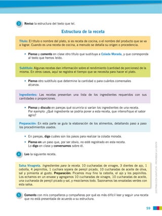 3   Reviso la estructura del texto que leí.

                                Estructura de la receta

Título: El título o nombre del plato, si es receta de cocina, o el nombre del producto que se va
a lograr. Cuando es una receta de cocina, a menudo se detalla su origen o procedencia.

      Pienso y comento en clase otro título que sustituya a Colada Morada, y que corresponda
      al texto que hemos leído.


Subtítulo: Algunas recetas dan información sobre el rendimiento (cantidad de porciones) de la
misma. En otros casos, aquí se registra el tiempo que se necesita para hacer el plato.

      Pienso otro subtítulo que determine la cantidad o para cuántos comensales
      alcanza.


Ingredientes: Las recetas presentan una lista de los ingredientes requeridos con sus
cantidades o proporciones.

      Pienso y discuto en parejas qué ocurriría si varían los ingredientes de una receta.
      Por ejemplo: ¿Qué ingrediente se podría poner a esta receta, que intensifique el sabor
      agrio?

Preparación: En esta parte se guía la elaboración de los alimentos, detallando paso a paso
los procedimientos usados.

      En parejas, digo cuáles son los pasos para realizar la colada morada.
      Pienso en un paso que, por ser obvio, no esté registrado en esta receta.



                                                                                                     DISTRIBUCIÓN GRATUITA ­ PROHIBIDA LA VENTA
      Lo digo en clase y conversamos sobre él.

4   Leo la siguiente receta.


Salsa Vinagreta. Ingredientes para la receta. 10 cucharadas de vinagre, 3 dientes de ajo, 1
cebolla, 4 pepinillos, 1 cuchara sopera de perejil picado, 10 cucharadas de aceite de oliva,
sal y pimienta al gusto. Preparación: Picamos muy fino la cebolla, el ajo y los pepinillos.
Los echamos en un envase y agregamos 10 cucharadas de vinagre, 10 cucharadas de aceite,
una cucharada de perejil picado y sal, y mezclamos todo. Sazonamos las ensaladas verdes con
esta salsa.


5   Comento con mis compañeros y compañeras por qué es más difícil leer y seguir una receta
    que no está presentada de acuerdo a su estructura.


                                                                                                59
 