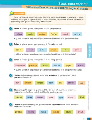 Pasos para escribir
                     Texto: clasificación de las palabras
                                                          se                              gún el acento

    Para recordar

   Todas las palabras tienen una sílaba tónica; es decir, una sílaba en la que recae la mayor
fuerza de voz. Según el lugar que tiene la sílaba tónica en las palabras, éstas se clasifican en
palabras agudas, graves, esdrújulas y sobresdrújulas.


1   Señalo la palabra que no corresponde a la fila y digo por qué.


      mañana           receta         cocina         Esteban                  pared              deporte

      ¿Cómo se llaman las palabras que tienen la sílaba tónica en la penúltima sílaba?


2   Señalo la palabra que no corresponde en la fila y digo por qué.




                                                                                                                           Ortografía
      comer            pensar         collar          mujer                   edad               anillo

      ¿Cómo se llaman las palabras que tienen la sílaba tónica en la última sílaba?


3   Señalo la palabra que no corresponde en la fila y digo por qué.


     matemáticas        gramática        árbitro            vehículo             pájaro              apóstol

      ¿Cómo se llaman las palabras que tienen la sílaba tónica en la antepenúltima sílaba?


4   Observo las palabras agudas que llevan tilde. Encuentro lo que tienen en común
    y saco una conclusión.




                                                                                                                      DISTRIBUCIÓN GRATUITA ­ PROHIBIDA LA VENTA
      atún          almacén      compás            razón              sofá            escribió            café


5   Observo las palabras graves que llevan tilde. Encuentro lo que tienen en común
    y saco una conclusión de cuándo se tildan las palabras graves.


       césped         cárcel        mármol          líder             lápiz           cáncer              árbol



6   Observo las palabras esdrújulas que llevan tilde. Encuentro lo que tienen en común
    y saco una conclusión.

     periódico         médula          núcleo               técnica              pájaro              brújula


                                                                                                                 71
 
