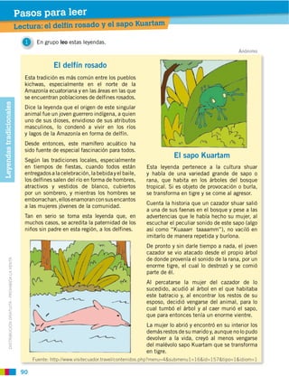Pasos para leer
                                                                                                                     m
                                                        Lectura: el delfín rosado y el sapo Kuarta

                                                           1    En grupo leo estas leyendas.
                                                                                                                                                       Anónimo


                                                                        El delfín rosado
                                                           Esta tradición es más común entre los pueblos
                                                           kichwas, especialmente en el norte de la
                                                           Amazonía ecuatoriana y en las áreas en las que
                                                           se encuentran poblaciones de delfines rosados.
Leyendas tradicionales




                                                           Dice la leyenda que el origen de este singular
                                                           animal fue un joven guerrero indígena, a quien
                                                           uno de sus dioses, envidioso de sus atributos
                                                           masculinos, lo condenó a vivir en los ríos
                                                           y lagos de la Amazonía en forma de delfín.
                                                           Desde entonces, este mamífero acuático ha
                                                           sido fuente de especial fascinación para todos.
                                                                                                                           El sapo Kuartam
                                                           Según las tradiciones locales, especialmente
                                                           en tiempos de fiestas, cuando todos están            Esta leyenda pertenece a la cultura shuar
                                                           entregados a la celebración, la bebida y el baile,   y habla de una variedad grande de sapo o
                                                           los delfines salen del río en forma de hombres,      rana, que habita en los árboles del bosque
                                                           atractivos y vestidos de blanco, cubiertos           tropical. Si es objeto de provocación o burla,
                                                           por un sombrero, y mientras los hombres se           se transforma en tigre y se come al agresor.
                                                           emborrachan, ellos enamoran con sus encantos
                                                                                                                Cuenta la historia que un cazador shuar salió
                                                           a las mujeres jóvenes de la comunidad.
                                                                                                                a una de sus faenas en el bosque y pese a las
                                                           Tan en serio se toma esta leyenda que, en            advertencias que le había hecho su mujer, al
                                                           muchos casos, se acredita la paternidad de los       escuchar el peculiar sonido de este sapo (algo
                                                           niños sin padre en esta región, a los delfines.      así como “Kuaaarr taaaamm”), no vaciló en
                                                                                                                imitarlo de manera repetida y burlona.
                                                                                                                De pronto y sin darle tiempo a nada, el joven
                                                                                                                cazador se vio atacado desde el propio árbol
                                                                                                                de donde provenía el sonido de la rana, por un
           DISTRIBUCIÓN GRATUITA ­ PROHIBIDA LA VENTA




                                                                                                                enorme tigre, el cual lo destrozó y se comió
                                                                                                                parte de él.
                                                                                                                Al percatarse la mujer del cazador de lo
                                                                                                                sucedido, acudió al árbol en el que habitaba
                                                                                                                este batracio y, al encontrar los restos de su
                                                                                                                esposo, decidió vengarse del animal, para lo
                                                                                                                cual tumbó el árbol y al caer murió el sapo,
                                                                                                                que para entonces tenía un enorme vientre.
                                                                                                                La mujer lo abrió y encontró en su interior los
                                                                                                                demás restos de su marido y, aunque no lo pudo
                                                                                                                devolver a la vida, creyó al menos vengarse
                                                                                                                del malévolo sapo Kuartam que se transforma
                                                                                                                en tigre.
                                                               Fuente: http://www.visitecuador.travel/contenidos.php?menu=4&submenu1=16&id=157&tipo=1&idiom=1

                                                         90
 