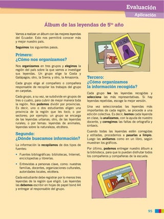 Evaluación
                                                                                        Aplicación

                     Álbum de las leyendas de 5to año
Vamos a realizar un álbum con las mejores leyendas
del Ecuador. Esto nos permitirá conocer más
y mejor nuestro país.
Seguimos los siguientes pasos.

Primero:
¿Cómo nos organizamos?
Nos organizamos en tres grupos y elegimos la
región del país sobre la que vamos a investigar
sus leyendas. Un grupo elige la Costa y
Galápagos; otro, la Sierra; y otro, la Amazonía.     Tercero:
Cada grupo elige al compañero o compañera            ¿Cómo organizamos
responsable de recopilar los trabajos del grupo      la información recogida?
en carpetas.
                                                     Cada grupo lee las leyendas recogidas y
Cada grupo, a su vez, se subdivide en grupos de      selecciona las más representativas. Si hay
tres o cuatro, para cubrir de mejor manera toda      leyendas repetidas, escoge la mejor versión.
la región. Nos podemos dividir por provincias.
Es decir, uno o dos estudiantes eligen una           Una vez seleccionadas las leyendas más
provincia de la región que les tocó; o por           importantes de cada región, se procede a una
sectores; por ejemplo: un grupo se encarga           edición colectiva. Es decir, leemos cada leyenda
de las leyendas urbanas; otro, de las leyendas       en clase, la analizamos, con la ayuda de nuestro
rurales; o por temas: leyendas de animales,          docente, y corregimos las faltas de ortografía y
leyendas sobre la naturaleza, etcétera.              sintaxis.
                                                     Cuando todas las leyendas estén corregidas
Segundo:                                             y editadas, procedemos a pasarlas a limpio.
¿Dónde buscamos información?                         Luego las anillamos como en un libro, según
                                                     muestran los gráficos.
La información la recopilamos de dos tipos de
fuentes:                                             Por último, podemos entregar nuestro álbum a
                                                     la biblioteca, para que lo puedan disfrutar todos
  Fuentes bibliográficas: bibliotecas, Internet,
                                                     los compañeros y compañeras de la escuela.
  enciclopedias y librerías.
  Entrevistas a personas clave, como: nuestras
  familias, docentes, organizaciones culturales,
  autoridades locales, etcétera.
Cada estudiante debe registrar por lo menos tres
leyendas de la región que eligió. Las leyendas
las debemos escribir en hojas de papel bond A4
y entregar al responsable del grupo.




                                                                                                  95
 