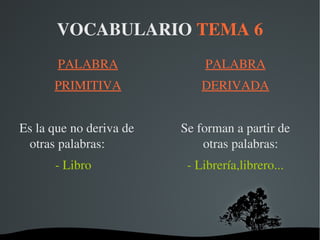 VOCABULARIO TEMA 4 PALABRAS HOMÓFONAS Son las palabras que se pronuncian igual, pero tienen segnificados diferentes.