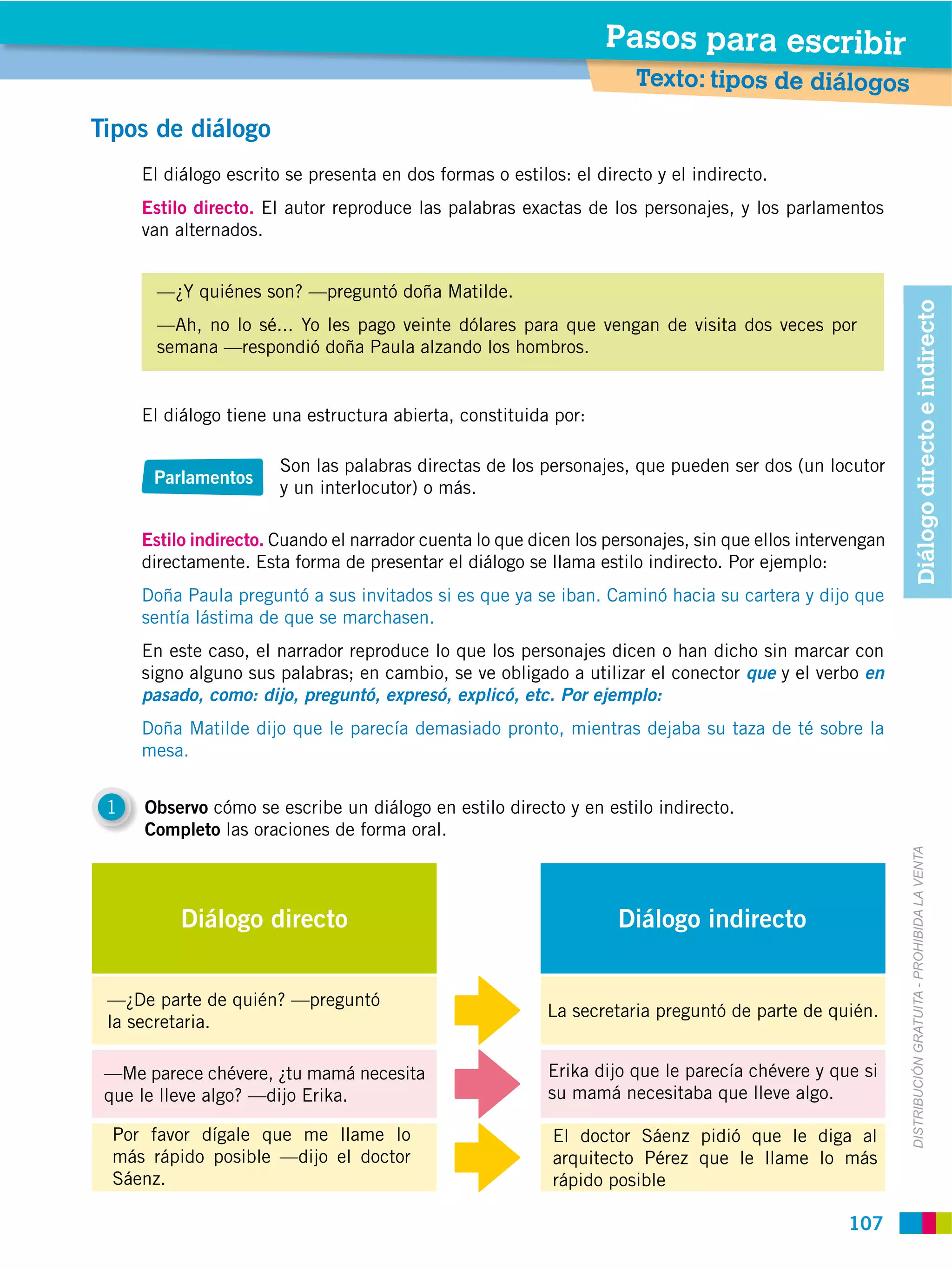 Pasos para escribir
                                                                      Texto: tipos de diálogos

Tipos de diálogo
     El diálogo escrito se presenta en dos formas o estilos: el directo y el indirecto.
     Estilo directo. El autor reproduce las palabras exactas de los personajes, y los parlamentos
     van alternados.


       —¿Y quiénes son? —preguntó doña Matilde.




                                                                                                            Diálogo directo e indirecto
       —Ah, no lo sé... Yo les pago veinte dólares para que vengan de visita dos veces por
       semana —respondió doña Paula alzando los hombros.


     El diálogo tiene una estructura abierta, constituida por:

                       Son las palabras directas de los personajes, que pueden ser dos (un locutor
      Parlamentos
                       y un interlocutor) o más.

     Estilo indirecto. Cuando el narrador cuenta lo que dicen los personajes, sin que ellos intervengan
     directamente. Esta forma de presentar el diálogo se llama estilo indirecto. Por ejemplo:
     Doña Paula preguntó a sus invitados si es que ya se iban. Caminó hacia su cartera y dijo que
     sentía lástima de que se marchasen.
     En este caso, el narrador reproduce lo que los personajes dicen o han dicho sin marcar con
     signo alguno sus palabras; en cambio, se ve obligado a utilizar el conector que y el verbo en
     pasado, como: dijo, preguntó, expresó, explicó, etc. Por ejemplo:
     Doña Matilde dijo que le parecía demasiado pronto, mientras dejaba su taza de té sobre la
     mesa.


 1   Observo cómo se escribe un diálogo en estilo directo y en estilo indirecto.
     Completo las oraciones de forma oral.



          Diálogo directo                                          Diálogo indirecto                      DISTRIBUCIÓN GRATUITA ­ PROHIBIDA LA VENTA




 —¿De parte de quién? —preguntó
                                                          La secretaria preguntó de parte de quién.
 la secretaria.

 —Me parece chévere, ¿tu mamá necesita                    Erika dijo que le parecía chévere y que si
 que le lleve algo? —dijo Erika.                          su mamá necesitaba que lleve algo.

 Por favor dígale que me llame lo                          El doctor Sáenz pidió que le diga al
 más rápido posible —dijo el doctor                        arquitecto Pérez que le llame lo más
 Sáenz.                                                    rápido posible

                                                                                                  107
 