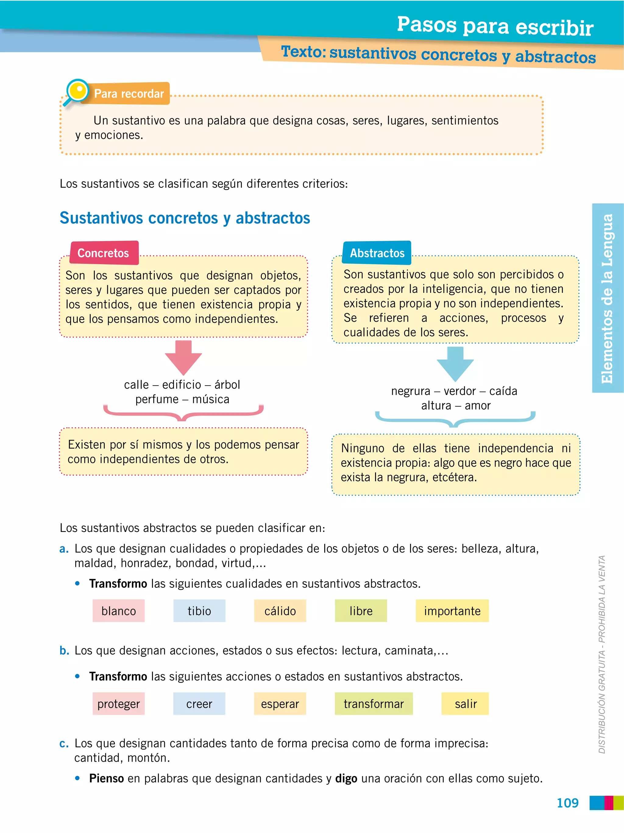 Pasos para escribir
                                           Texto: sustantivos concretos y abstractos

      Para recordar

      Un sustantivo es una palabra que designa cosas, seres, lugares, sentimientos
   y emociones.



Los sustantivos se clasifican según diferentes criterios:

Sustantivos concretos y abstractos




                                                                                                         Elementos de la Lengua
   Concretos                                                Abstractos
 Son los sustantivos que designan objetos,              Son sustantivos que solo son percibidos o
 seres y lugares que pueden ser captados por            creados por la inteligencia, que no tienen
 los sentidos, que tienen existencia propia y           existencia propia y no son independientes.
 que los pensamos como independientes.                  Se refieren a acciones, procesos y
                                                        cualidades de los seres.



            calle – edificio – árbol
                                                                    negrura – verdor – caída
              perfume – música
                                                                         altura – amor


 Existen por sí mismos y los podemos pensar            Ninguno de ellas tiene independencia ni
 como independientes de otros.                         existencia propia: algo que es negro hace que
                                                       exista la negrura, etcétera.



Los sustantivos abstractos se pueden clasificar en:
a. Los que designan cualidades o propiedades de los objetos o de los seres: belleza, altura,



                                                                                                       DISTRIBUCIÓN GRATUITA ­ PROHIBIDA LA VENTA
   maldad, honradez, bondad, virtud,...
     Transformo las siguientes cualidades en sustantivos abstractos.

        blanco           tibio          cálido              libre         importante


b. Los que designan acciones, estados o sus efectos: lectura, caminata,…

     Transformo las siguientes acciones o estados en sustantivos abstractos.

       proteger          creer         esperar          transformar             salir


c. Los que designan cantidades tanto de forma precisa como de forma imprecisa:
   cantidad, montón.
     Pienso en palabras que designan cantidades y digo una oración con ellas como sujeto.

                                                                                                109
 