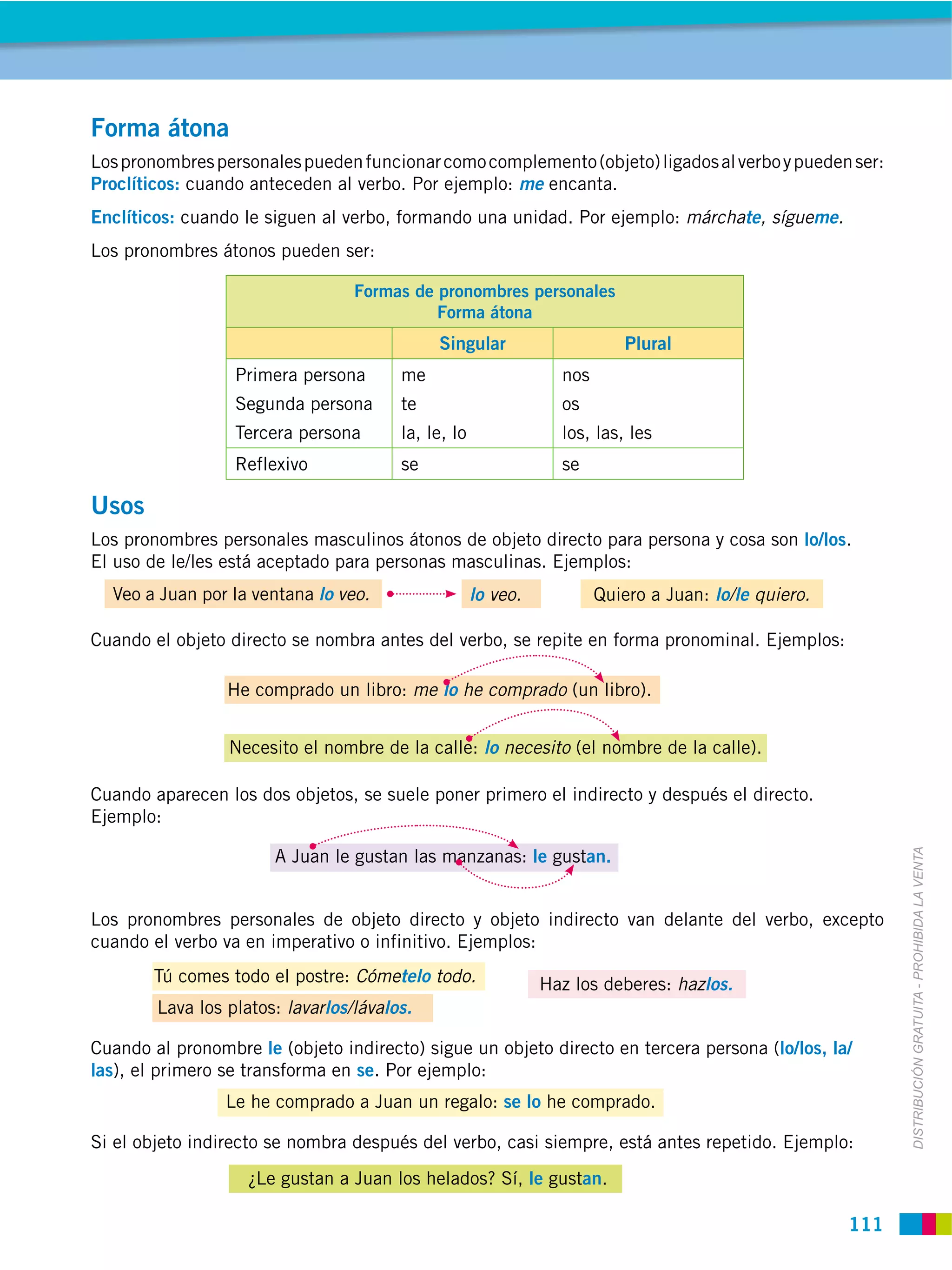 Forma átona
Los pronombres personales pueden funcionar como complemento (objeto) ligados al verbo y pueden ser:
Proclíticos: cuando anteceden al verbo. Por ejemplo: me encanta.
Enclíticos: cuando le siguen al verbo, formando una unidad. Por ejemplo: márchate, sígueme.
Los pronombres átonos pueden ser:

                                  Formas de pronombres personales
                                            Forma átona
                                             Singular                      Plural
                  Primera persona       me                       nos
                  Segunda persona       te                       os
                  Tercera persona       la, le, lo               los, las, les
                  Reflexivo             se                       se

Usos
Los pronombres personales masculinos átonos de objeto directo para persona y cosa son lo/los.
El uso de le/les está aceptado para personas masculinas. Ejemplos:
  Veo a Juan por la ventana lo veo.                  lo veo.           Quiero a Juan: lo/le quiero.

Cuando el objeto directo se nombra antes del verbo, se repite en forma pronominal. Ejemplos:

                 He comprado un libro: me lo he comprado (un libro).


                 Necesito el nombre de la calle: lo necesito (el nombre de la calle).

Cuando aparecen los dos objetos, se suele poner primero el indirecto y después el directo.
Ejemplo:

                       A Juan le gustan las manzanas: le gustan.


Los pronombres personales de objeto directo y objeto indirecto van delante del verbo, excepto               DISTRIBUCIÓN GRATUITA ­ PROHIBIDA LA VENTA
cuando el verbo va en imperativo o infinitivo. Ejemplos:
        Tú comes todo el postre: Cómetelo todo.                Haz los deberes: hazlos.
        Lava los platos: lavarlos/lávalos.

Cuando al pronombre le (objeto indirecto) sigue un objeto directo en tercera persona (lo/los, la/
las), el primero se transforma en se. Por ejemplo:
                 Le he comprado a Juan un regalo: se lo he comprado.

Si el objeto indirecto se nombra después del verbo, casi siempre, está antes repetido. Ejemplo:
                    ¿Le gustan a Juan los helados? Sí, le gustan.

                                                                                                      111
 